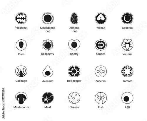 Set. Keto Diet. Food icons. White icons with text on black background. Food fruits glyph icon set. Vector pictograms, black sign silhouette illustration