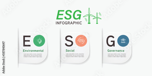 ESG business diagram infographic. Environment, Social, Governance, corporate sustainability performance for investment screening infographic