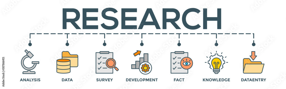 Research concept banner web vector illustration with icon of analysis, data, survey, development, fact, knowledge and data entry Research concept banner web vector illustration with icon of analysis, data, survey, development, fact, knowledge and data entry