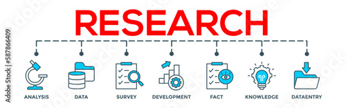 Research concept banner web vector illustration with icon of analysis, data, survey, development, fact, knowledge and data entry