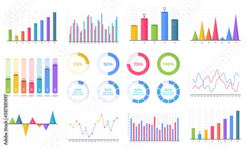 Set of bar graphs and line charts, circle progress indicators