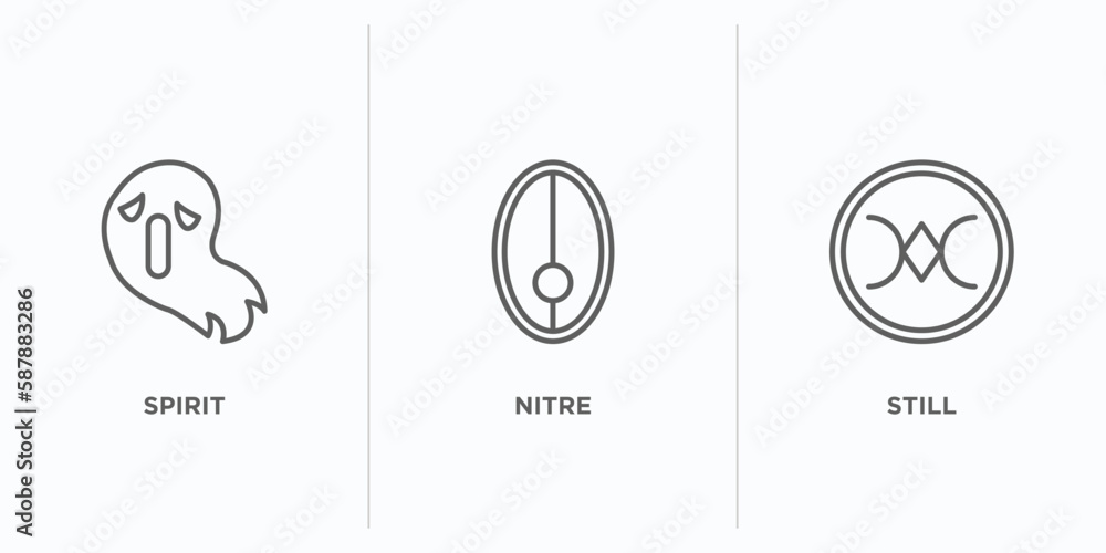 zodiac collection. thin outline icons set. thin line icons such as spirit, nitre, still vector. linear icon sheet can be used web and mobile zodiac collection. thin outline icons set. thin line icons such as spirit, nitre, still vector. linear icon sheet can be used web and mobile