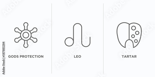 zodiac outline icons set. thin line icons such as gods protection, leo, tartar vector. linear icon sheet can be used web and mobile