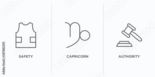 zodiac outline icons set. thin line icons such as safety, capricorn, authority vector. linear icon sheet can be used web and mobile