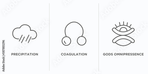 zodiac outline icons set. thin line icons such as precipitation, coagulation, gods omnipressence vector. linear icon sheet can be used web and mobile
