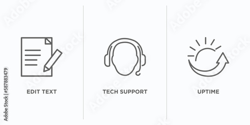 web hosting outline icons set. thin line icons such as edit text, tech support, uptime vector. linear icon sheet can be used web and mobile