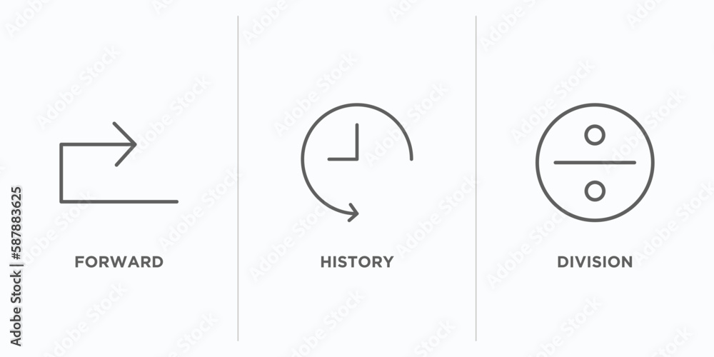 user interface outline icons set. thin line icons such as forward, history, division vector. linear icon sheet can be used web and mobile user interface outline icons set. thin line icons such as forward, history, division vector. linear icon sheet can be used web and mobile