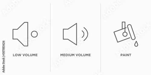 user interface outline icons set. thin line icons such as low volume, medium volume, paint vector. linear icon sheet can be used web and mobile