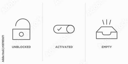 user interface outline icons set. thin line icons such as unblocked, activated, empty vector. linear icon sheet can be used web and mobile