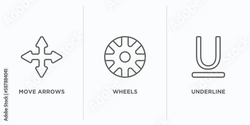 user interface outline icons set. thin line icons such as move arrows, wheels, underline vector. linear icon sheet can be used web and mobile