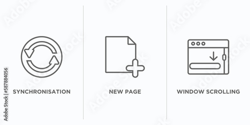 user interface outline icons set. thin line icons such as synchronisation, new page, window scrolling right vector. linear icon sheet can be used web and mobile