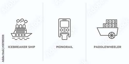 transportation outline icons set. thin line icons such as icebreaker ship, monorail, paddlewheeler vector. linear icon sheet can be used web and mobile