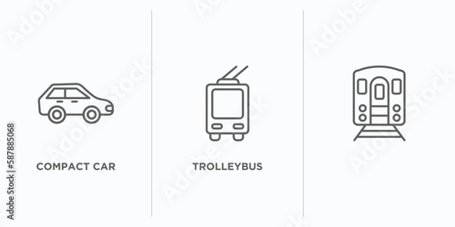 transportation outline icons set. thin line icons such as compact car, trolleybus, vector. linear icon sheet can be used web and mobile