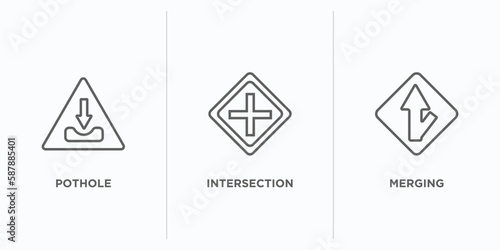 traffic signs outline icons set. thin line icons such as pothole, intersection, merging vector. linear icon sheet can be used web and mobile