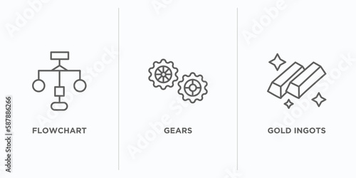 success outline icons set. thin line icons such as flowchart, gears, gold ingots vector. linear icon sheet can be used web and mobile