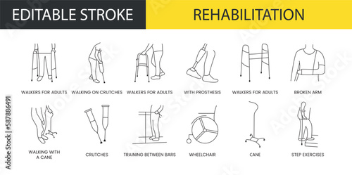 Rehabilitation in medical clinic set of line icons in vector, illustration walkers for adults and walking on crutches, broken arm and with prosthesis, crutches and wheelchair.