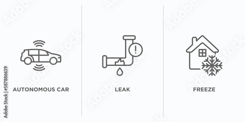 smart home outline icons set. thin line icons such as autonomous car, leak, freeze vector. linear icon sheet can be used web and mobile