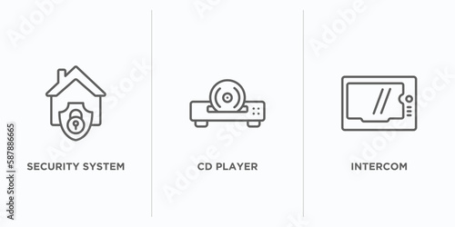smart home outline icons set. thin line icons such as security system, cd player, intercom vector. linear icon sheet can be used web and mobile