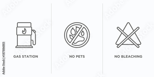 signs outline icons set. thin line icons such as gas station, no pets, no bleaching vector. linear icon sheet can be used web and mobile