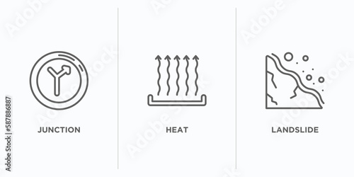 signs outline icons set. thin line icons such as junction, heat, landslide vector. linear icon sheet can be used web and mobile