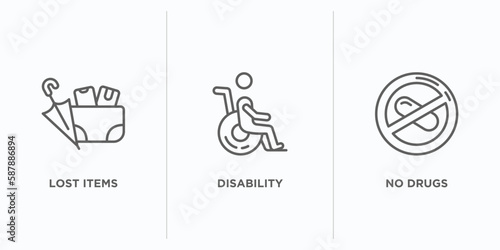 signs outline icons set. thin line icons such as lost items, disability, no drugs vector. linear icon sheet can be used web and mobile