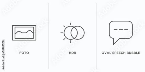 shapes outline icons set. thin line icons such as foto, hdr, oval speech bubble vector. linear icon sheet can be used web and mobile