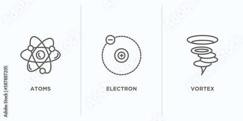 science outline icons set. thin line icons such as atoms, electron, vortex vector. linear icon sheet can be used web and mobile
