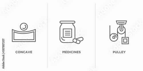 science outline icons set. thin line icons such as concave, medicines, pulley vector. linear icon sheet can be used web and mobile