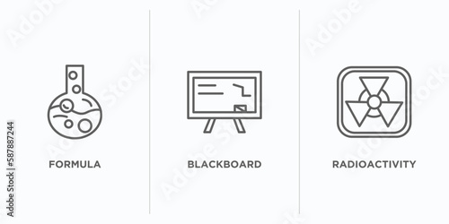 science outline icons set. thin line icons such as formula, blackboard, radioactivity vector. linear icon sheet can be used web and mobile