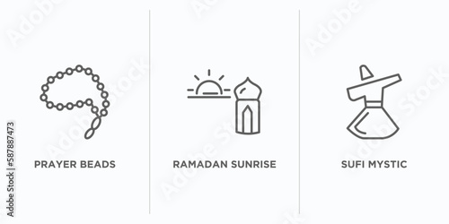religion outline icons set. thin line icons such as prayer beads, ramadan sunrise, sufi mystic vector. linear icon sheet can be used web and mobile