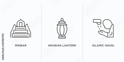 religion outline icons set. thin line icons such as minbar, arabian lantern, islamic ghusl vector. linear icon sheet can be used web and mobile
