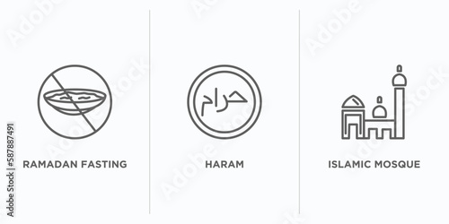 religion outline icons set. thin line icons such as ramadan fasting, haram, islamic mosque vector. linear icon sheet can be used web and mobile
