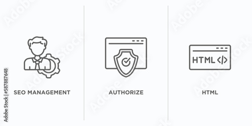 programming outline icons set. thin line icons such as seo management, authorize, html vector. linear icon sheet can be used web and mobile