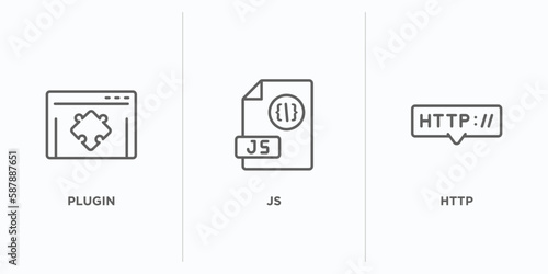 programming outline icons set. thin line icons such as plugin, js, http vector. linear icon sheet can be used web and mobile