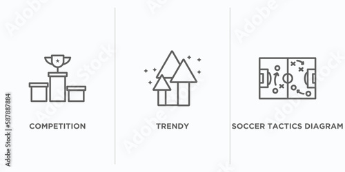 productivity outline icons set. thin line icons such as competition, trendy, soccer tactics diagram vector. linear icon sheet can be used web and mobile