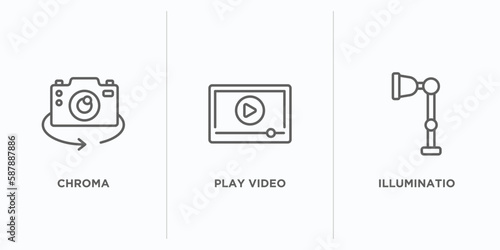 photography outline icons set. thin line icons such as chroma, play video, illuminatio vector. linear icon sheet can be used web and mobile