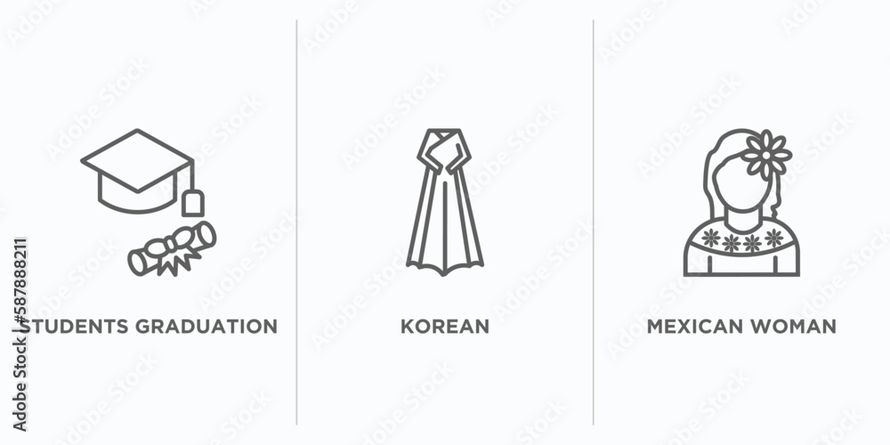 Fototapeta premium people outline icons set. thin line icons such as students graduation hat, korean, mexican woman vector. linear icon sheet can be used web and mobile