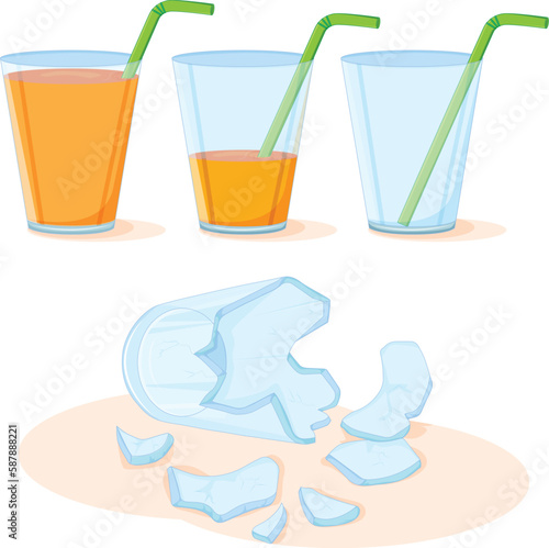 Comparison in glasses-full, half, empty and broken