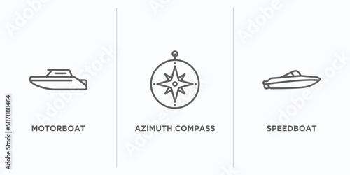 nautical outline icons set. thin line icons such as motorboat, azimuth compass, speedboat vector. linear icon sheet can be used web and mobile
