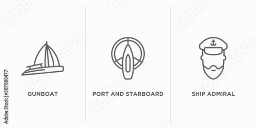 nautical outline icons set. thin line icons such as gunboat, port and starboard, ship admiral vector. linear icon sheet can be used web and mobile