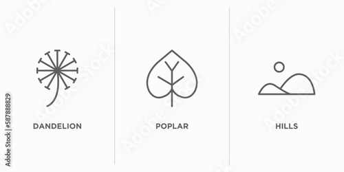 nature outline icons set. thin line icons such as dandelion, poplar, hills vector. linear icon sheet can be used web and mobile