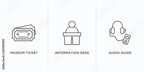 museum outline icons set. thin line icons such as museum ticket, information desk, audio guide vector. linear icon sheet can be used web and mobile