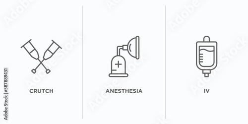 medical outline icons set. thin line icons such as crutch, anesthesia, iv vector. linear icon sheet can be used web and mobile