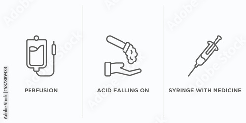 medical outline icons set. thin line icons such as perfusion, acid falling on hand, syringe with medicine vector. linear icon sheet can be used web and mobile photo