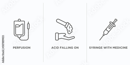 medical outline icons set. thin line icons such as perfusion, acid falling on hand, syringe with medicine vector. linear icon sheet can be used web and mobile