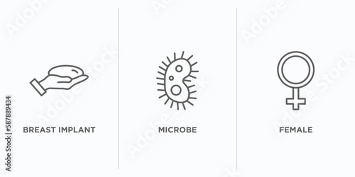 medical outline icons set. thin line icons such as breast implant, microbe, female vector. linear icon sheet can be used web and mobile