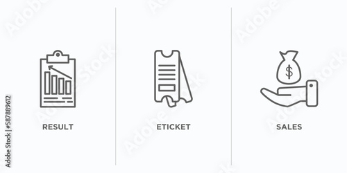 marketing outline icons set. thin line icons such as result, eticket, sales vector. linear icon sheet can be used web and mobile