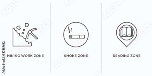 maps and flags outline icons set. thin line icons such as mining work zone, smoke zone, reading zone vector. linear icon sheet can be used web and mobile