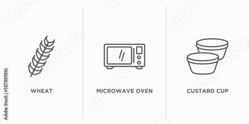 kitchen outline icons set. thin line icons such as wheat, microwave oven, custard cup vector. linear icon sheet can be used web and mobile