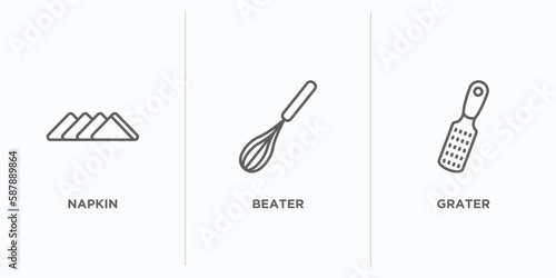 kitchen outline icons set. thin line icons such as napkin, beater, grater vector. linear icon sheet can be used web and mobile